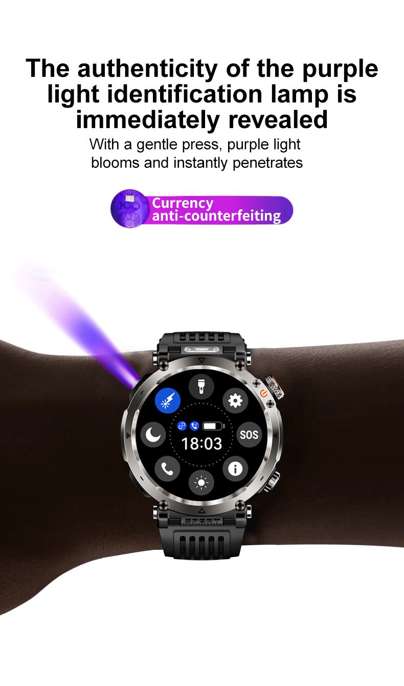 HT30 Round Smartwatch Touch Sc - Outdoor Sport Day review and price