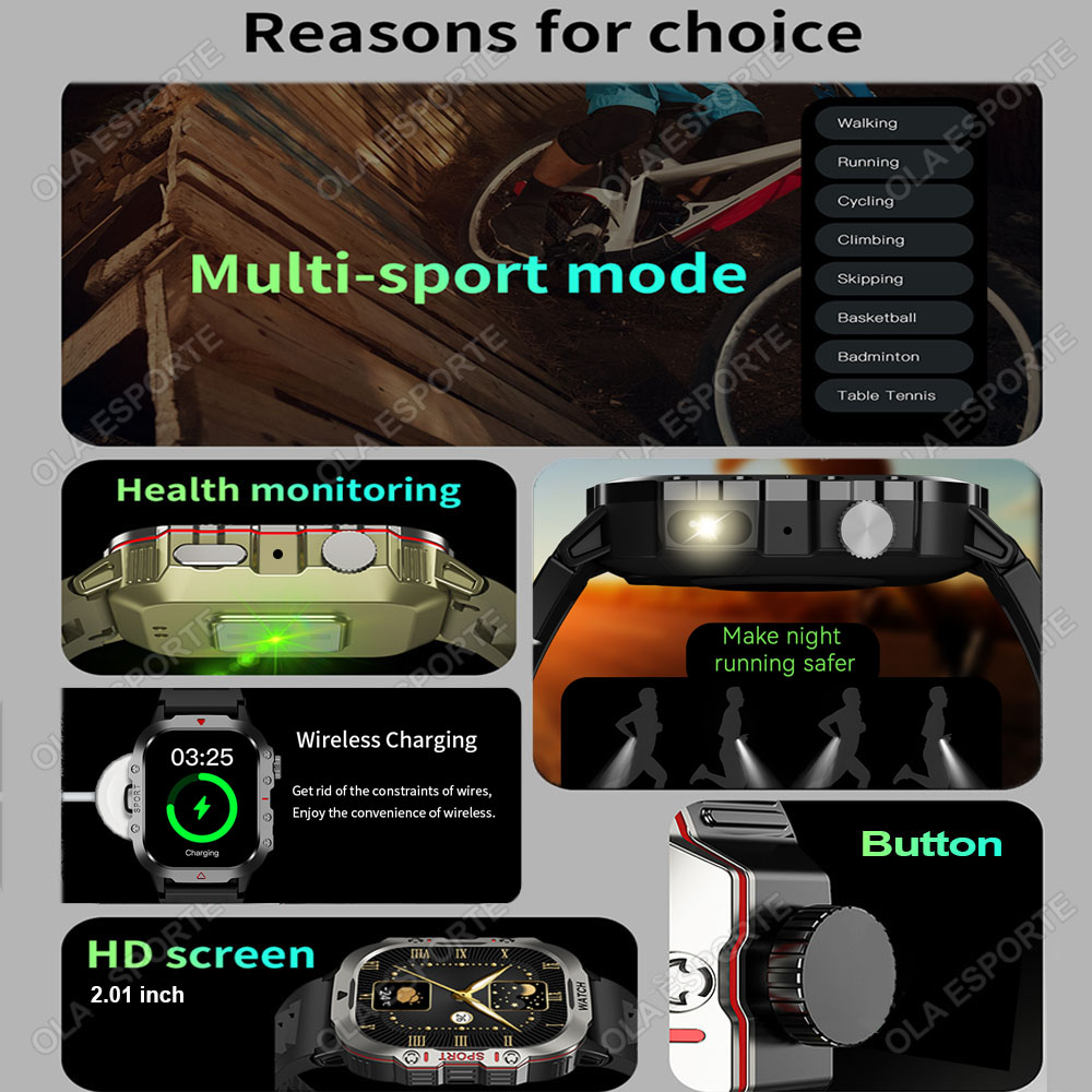 2026 New SmartWatch Men For Wo - Outdoor Sport Day review and price