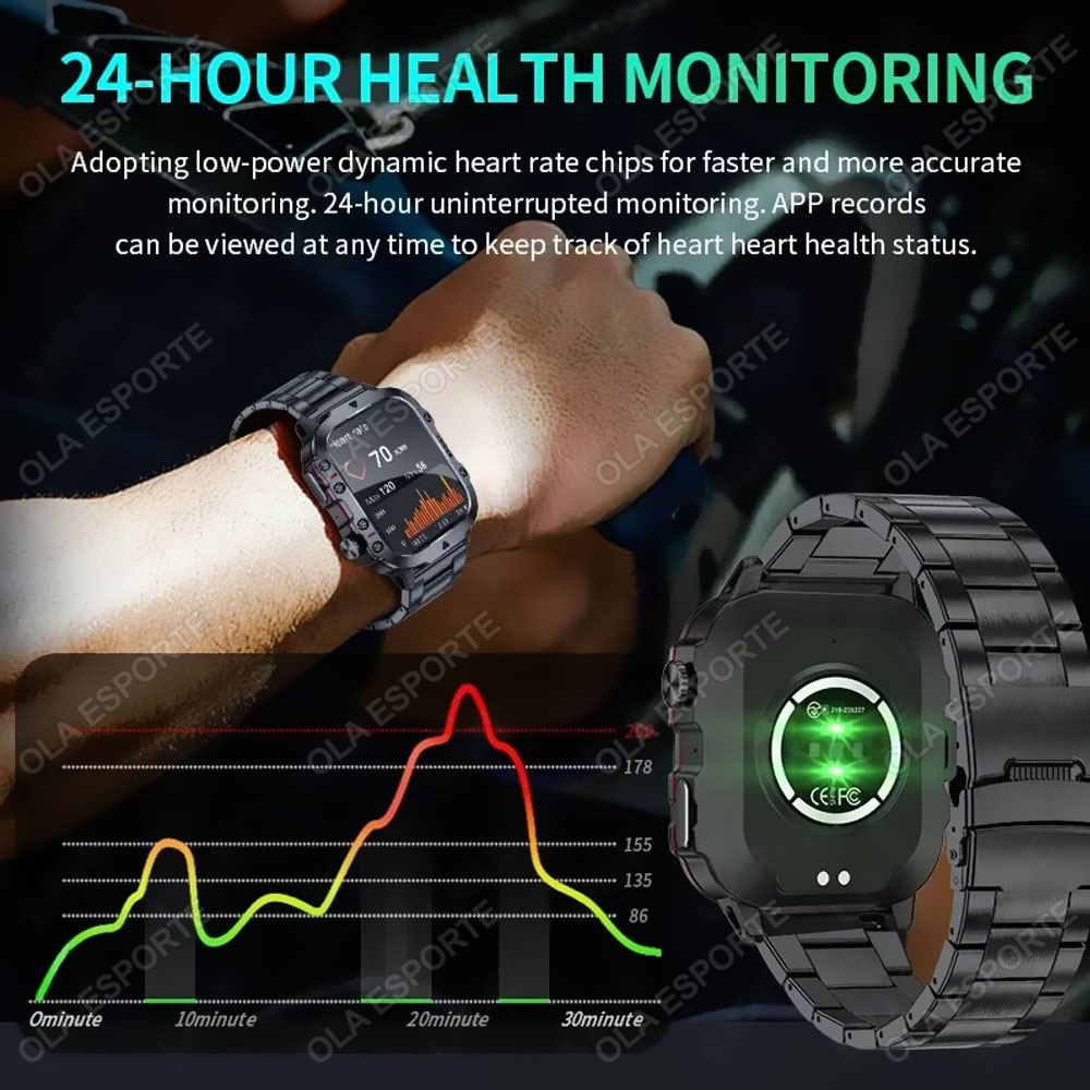 2026 New SmartWatch Men For Wo - Outdoor Sport Day review and price