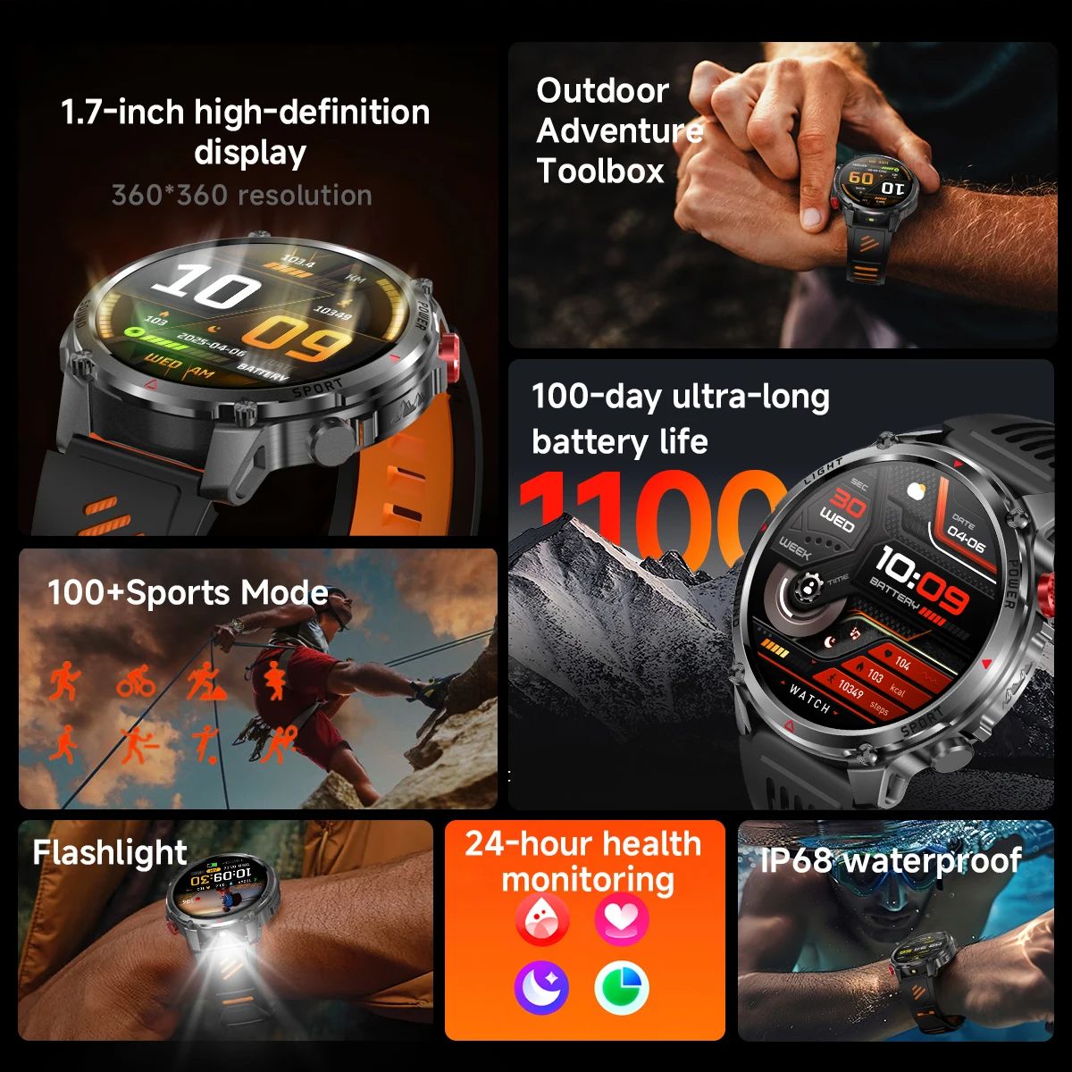 2026 New T-Rex3 Pro GPS Tracke - Outdoor Sport Day review and price